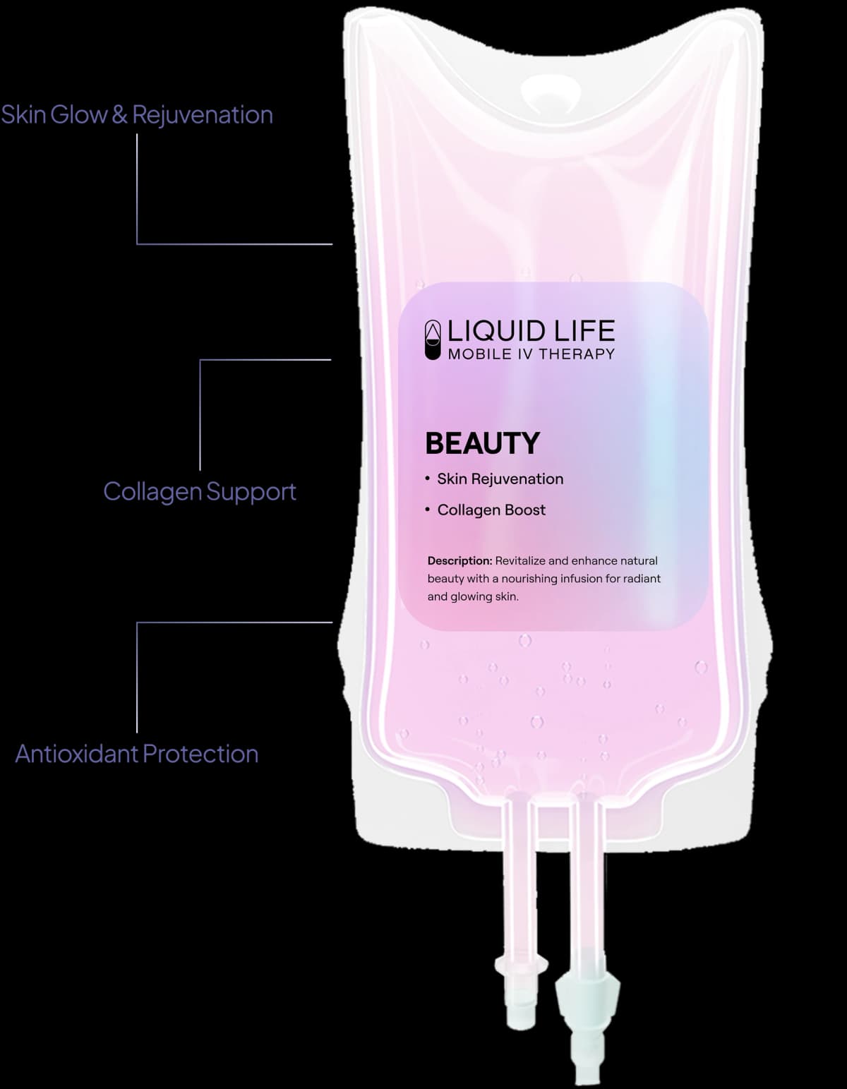 Beauty IV IV Treatment