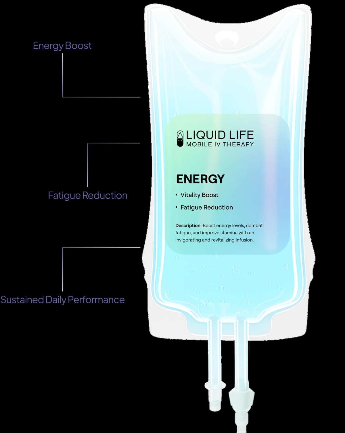 Energy IV IV Treatment