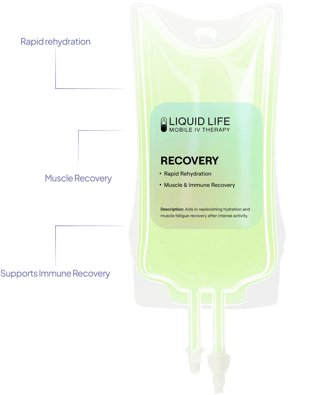 Powerful Recovery IV Treatment