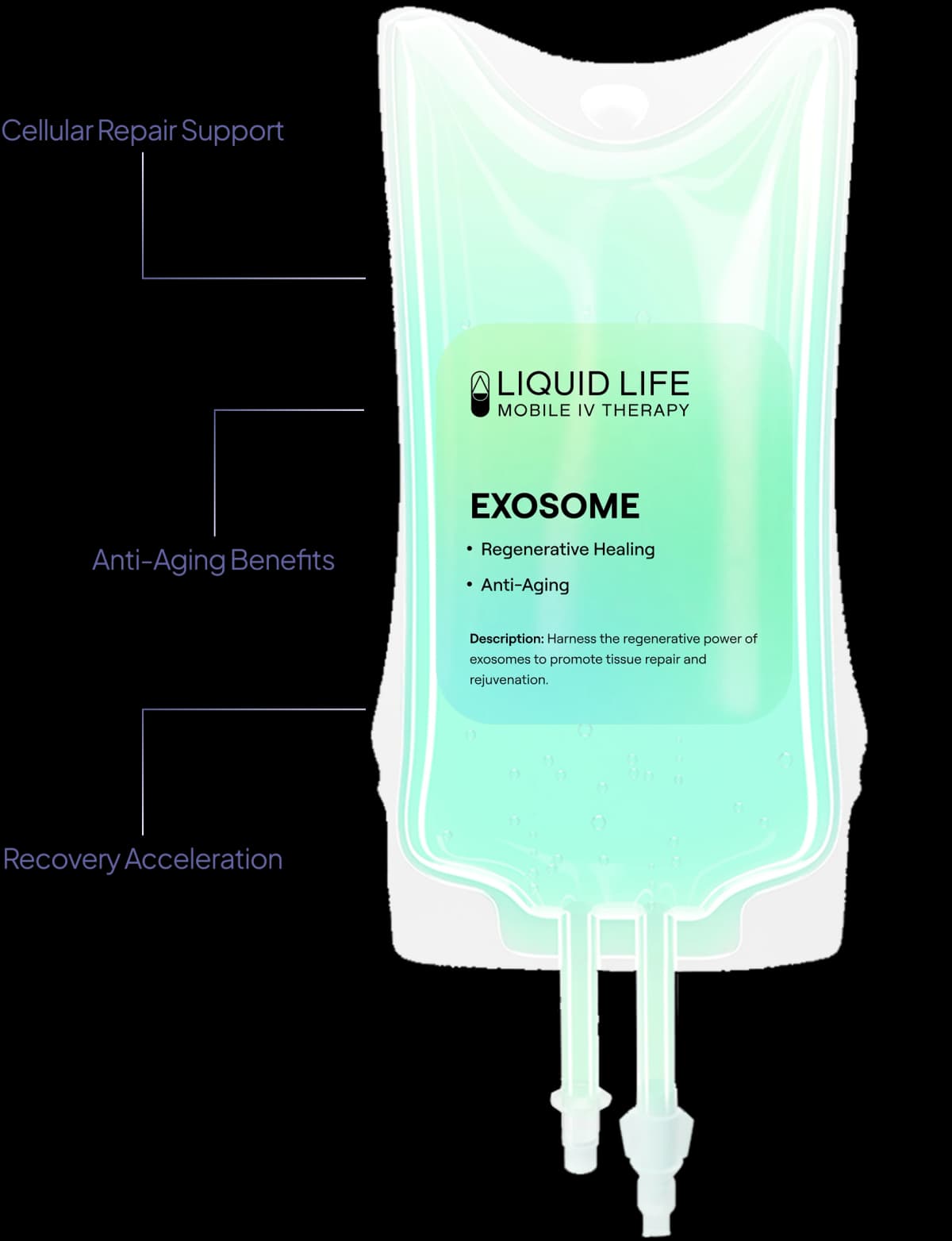 Exosome IV IV Treatment