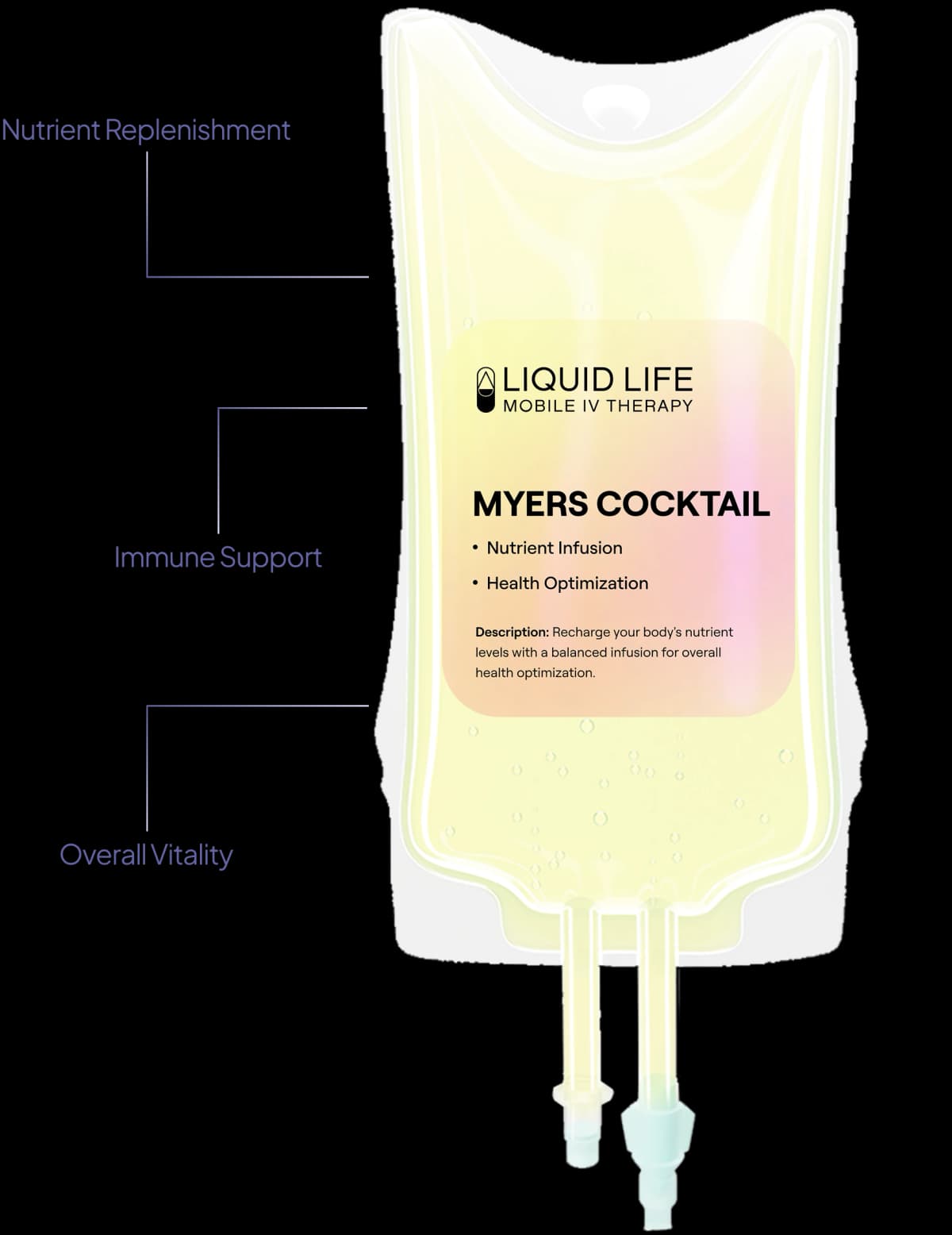 Myers IV IV Treatment