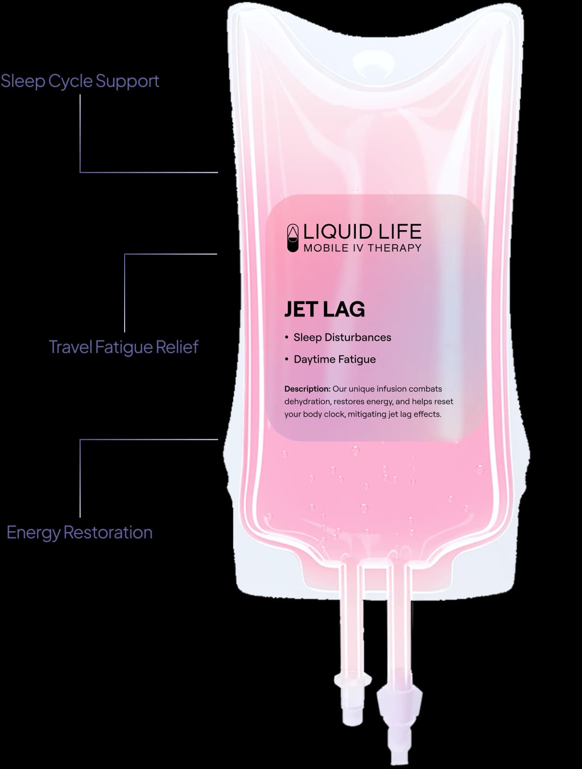 Jet Lag IV Therapy Treatment