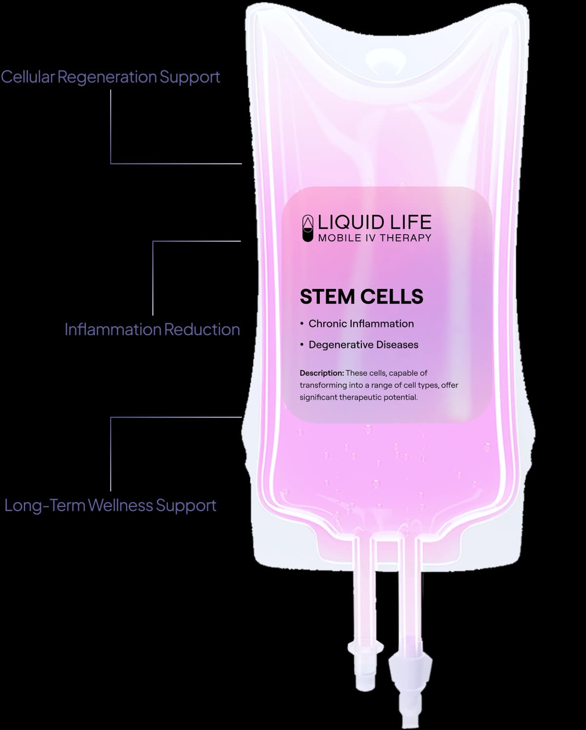 Stem Cell IV Infusion Treatment
